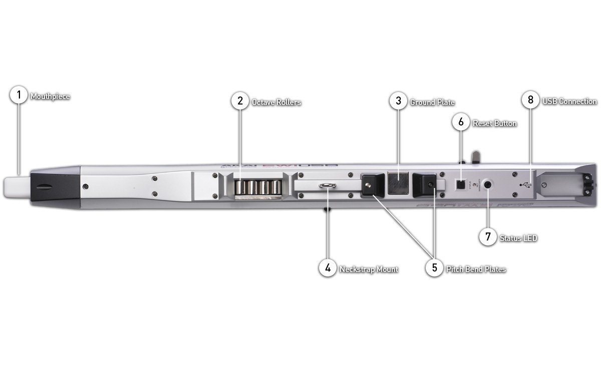 AKAI EWI USB CONTROLLER MIDI USB DI STRUMENTI A FIATO + SOFTWARE GARRITAN PER SUONARE SAX OBOE TROMBA FLAUTO 3