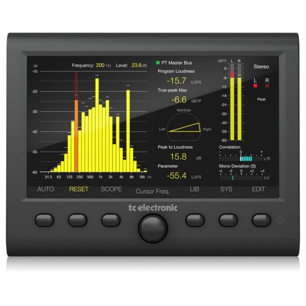 VU Meter 12V-16V Pannello VU Meter Retroilluminazione calda Registrazione e audio Amplificatore