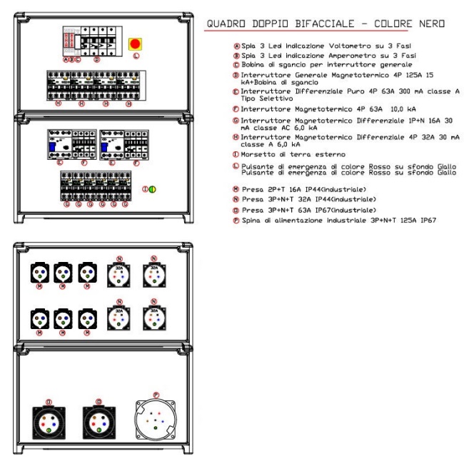 POWERBOX 125A SU RUOTE PRESE 2x63A 4x32A 6x16A3P + 3 SPIE VOLTOMETRO AMPEROMETRO DISEGNO TECNICO