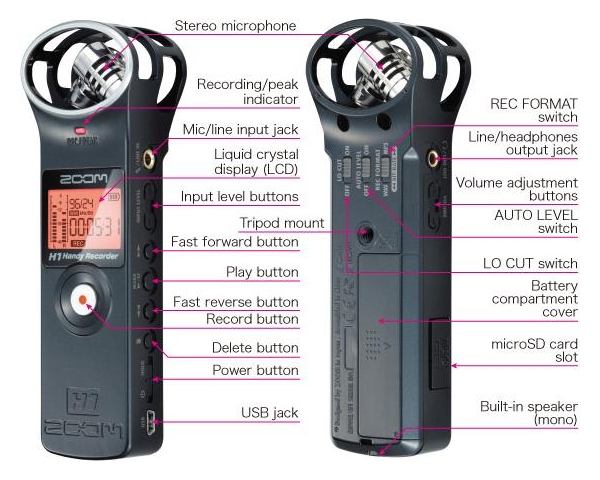 zoom-h1-registratore-palmare-stereo-black-4